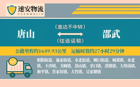 唐山到邵武货运公司