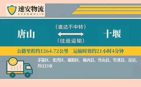唐山到十堰货运公司