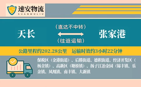天长到张家港货运公司