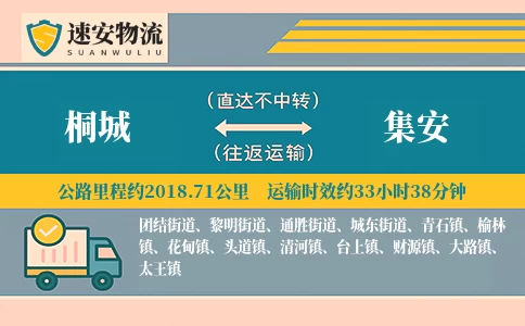 桐城到集安货运公司