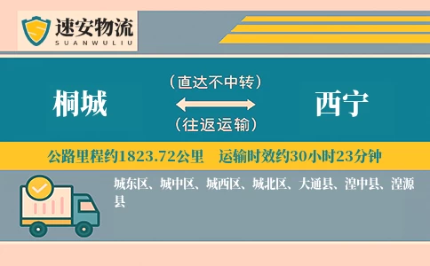 桐城到大通县物流公司