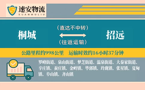 桐城到招远货运公司