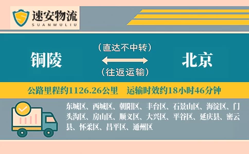 铜陵到北京货运公司
