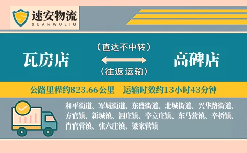瓦房店到高碑店货运公司