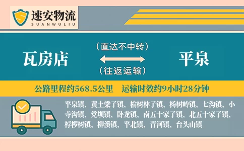 瓦房店到平泉货运公司