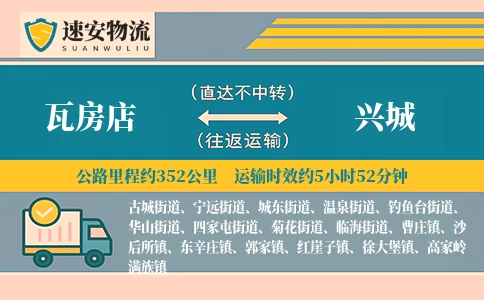 瓦房店到兴城物流公司