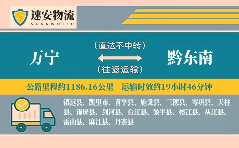 万宁到榕江县物流公司