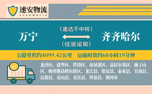 万宁到齐齐哈尔货运公司