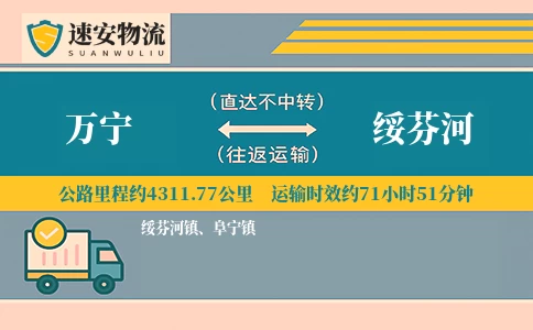 万宁到绥芬河货运公司