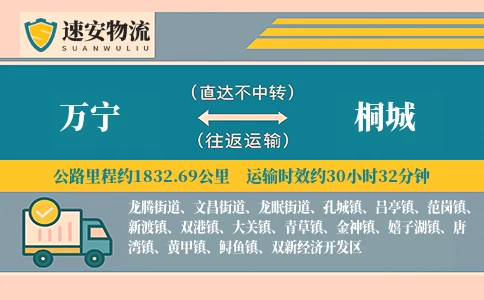 万宁到桐城货运公司