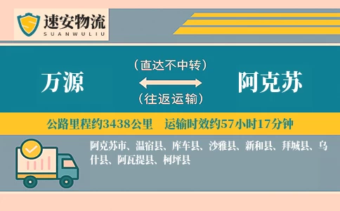 万源到阿克苏货运公司