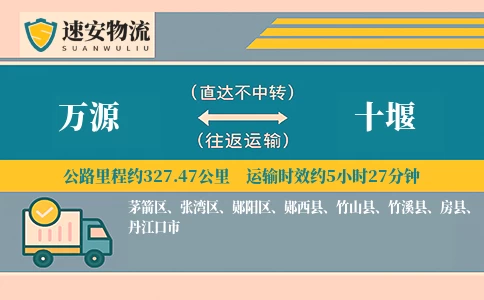 万源到十堰货运公司