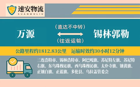万源到锡林郭勒货运公司
