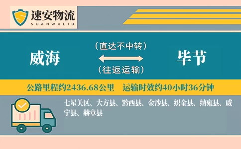 威海到毕节物流公司