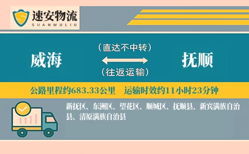 威海到抚顺物流公司