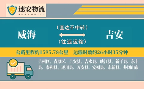 威海到吉安物流公司