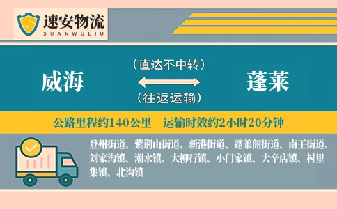 威海到蓬莱物流公司