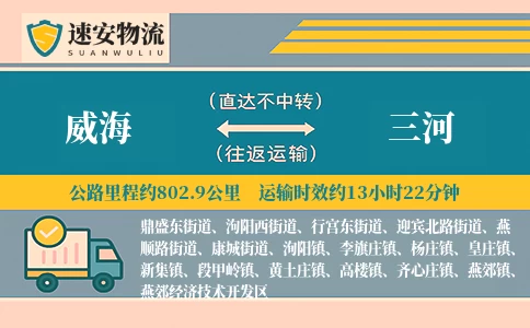 威海到三河物流公司