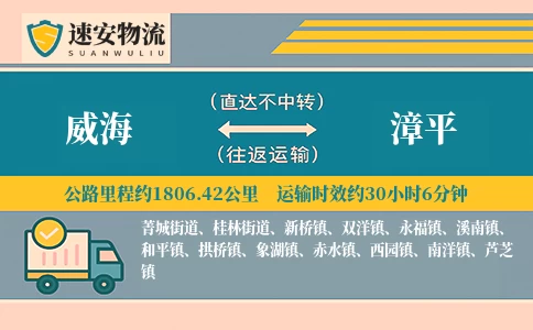 威海到漳平物流公司