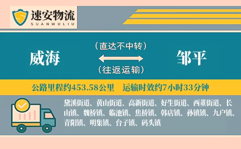 威海到邹平物流公司