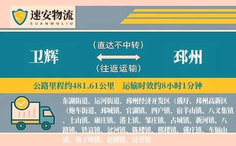 卫辉到邳州货运公司