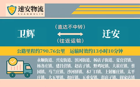 卫辉到迁安货运公司