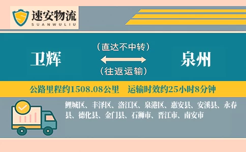 卫辉到泉州货运公司