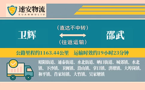 卫辉到邵武货运公司