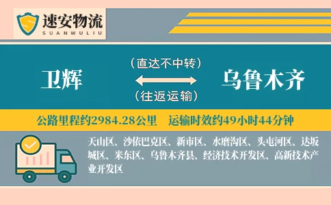 卫辉到乌鲁木齐货运公司