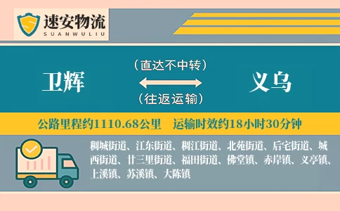 卫辉到义乌货运公司