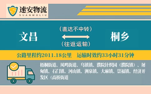 文昌到桐乡货运公司