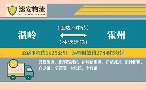 温岭到霍州货运公司