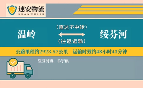 温岭到绥芬河货运公司