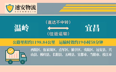 温岭到宜昌货运公司