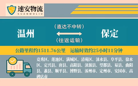 温州到保定货运公司