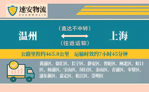 温州到上海货运公司