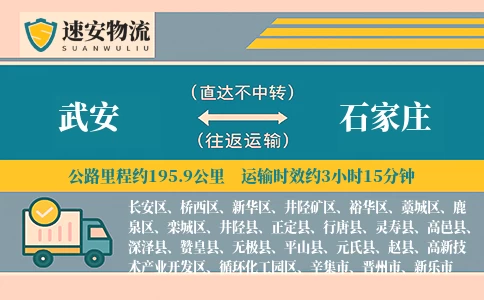 武安到石家庄货运公司
