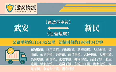 武安到新民货运公司