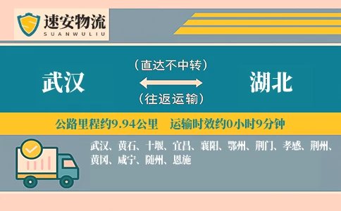 武汉到湖北货运公司