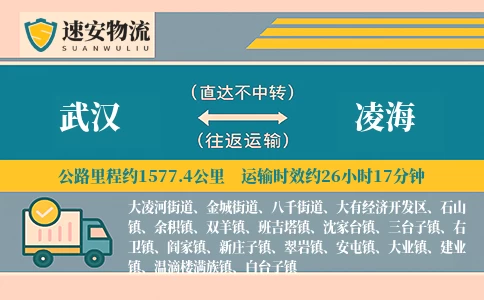 武汉到凌海货运公司