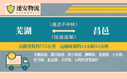 芜湖到昌邑货运公司