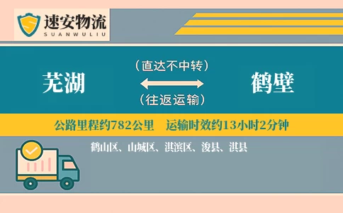 芜湖到鹤壁货运公司