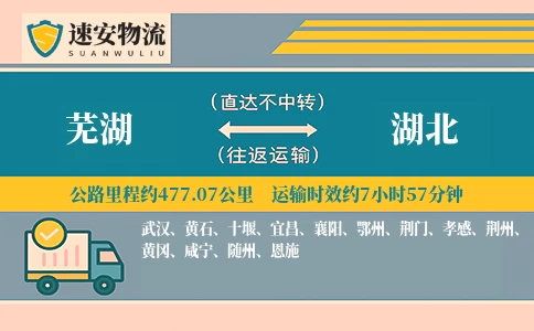 芜湖到湖北货运公司