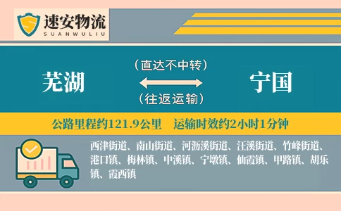芜湖到宁国货运公司