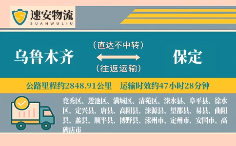 乌鲁木齐到阜平县物流公司