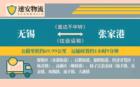 无锡到张家港货运公司