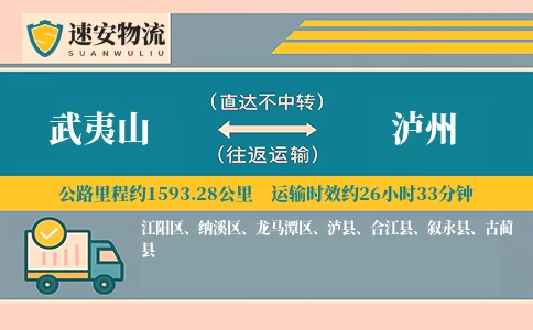 武夷山到叙永县物流公司