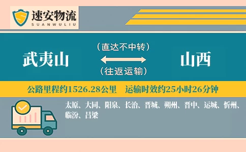 武夷山到山西货运公司