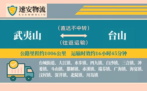 武夷山到台山货运公司