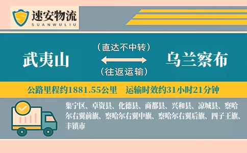武夷山到乌兰察布货运公司